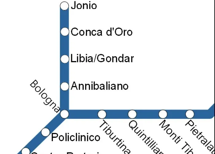 Apartment -10min Metro- Jonio Style *